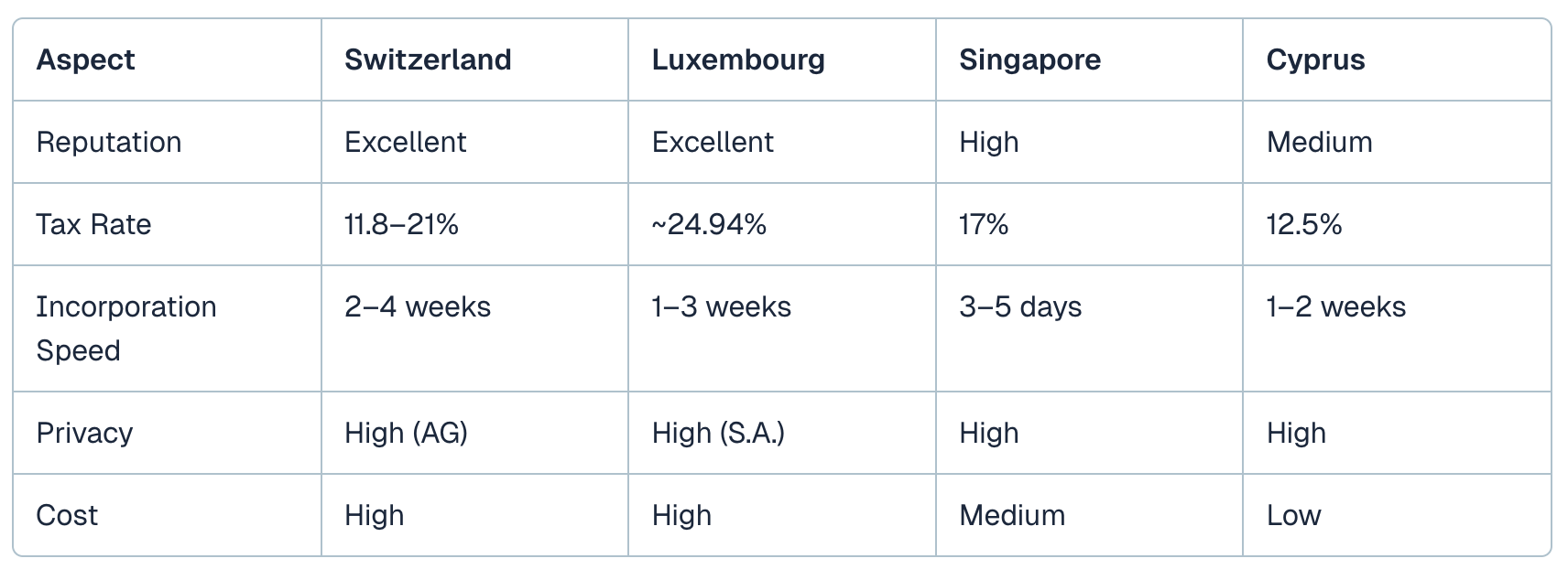 Screenshot 2025-09-01 at 10.08.29