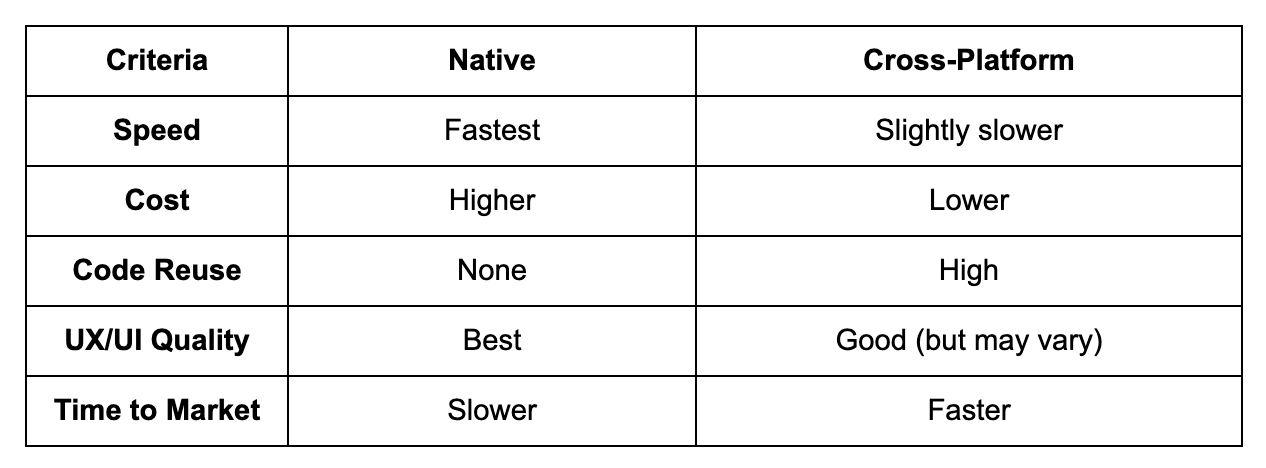 Screenshot 2025-07-31 at 14.33.00