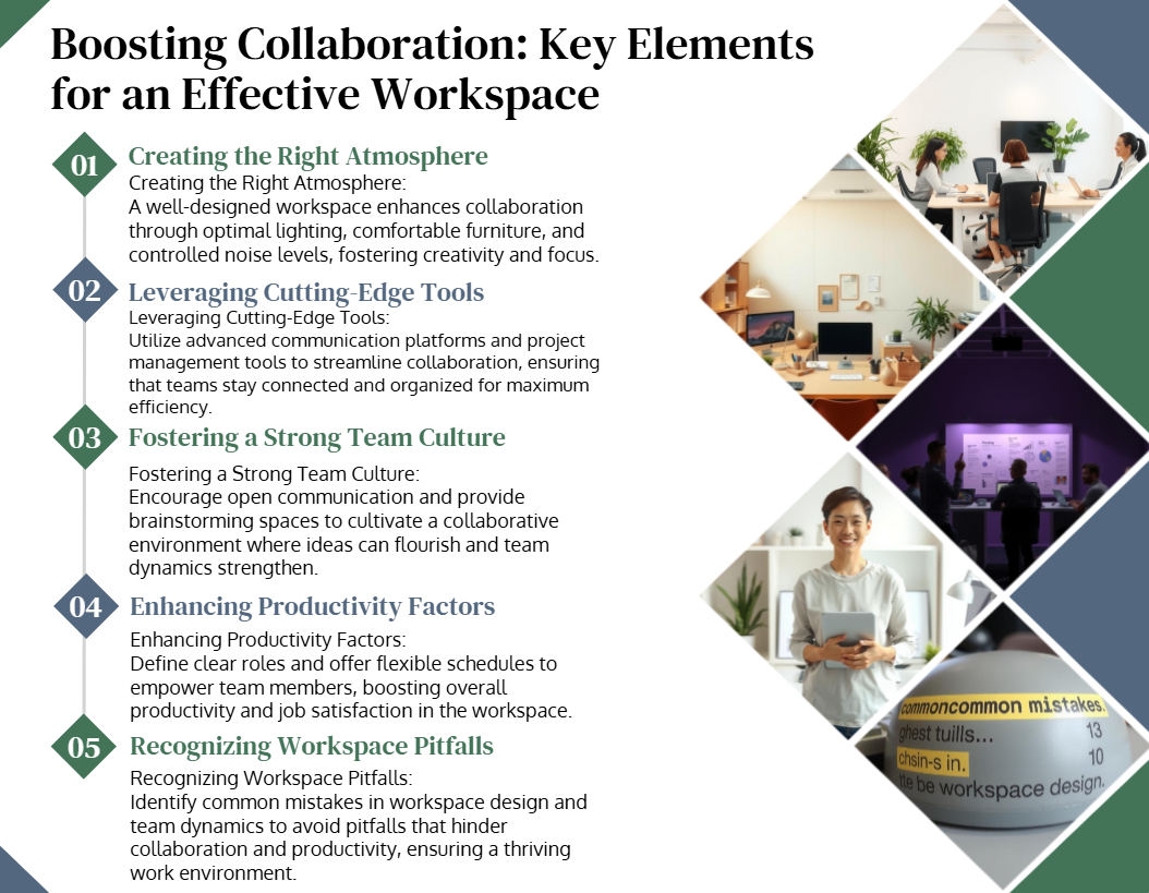 15 Ways To Create Collaborative Workspaces | Workast