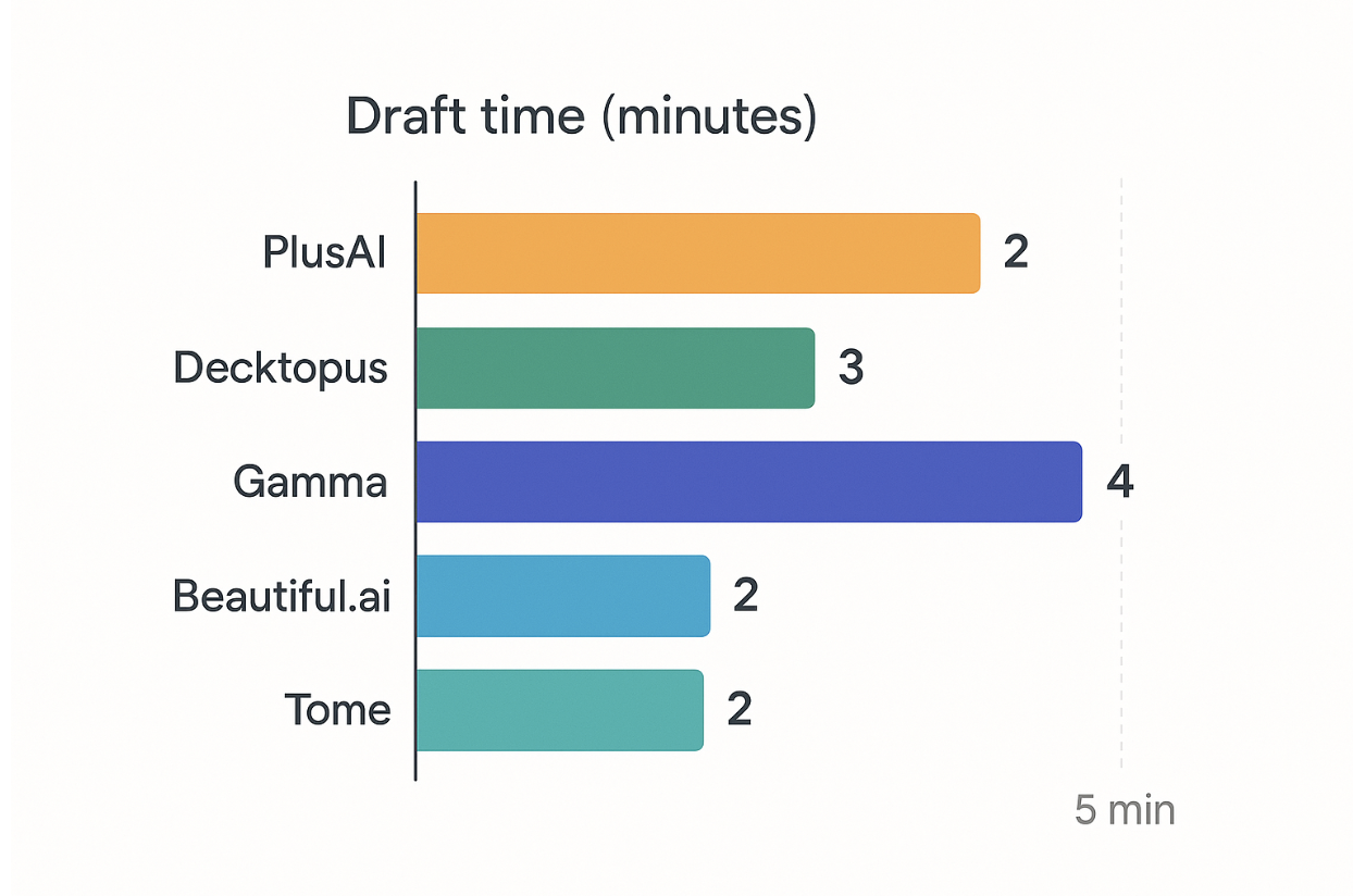 Screenshot 2025-11-05 at 20.19.52