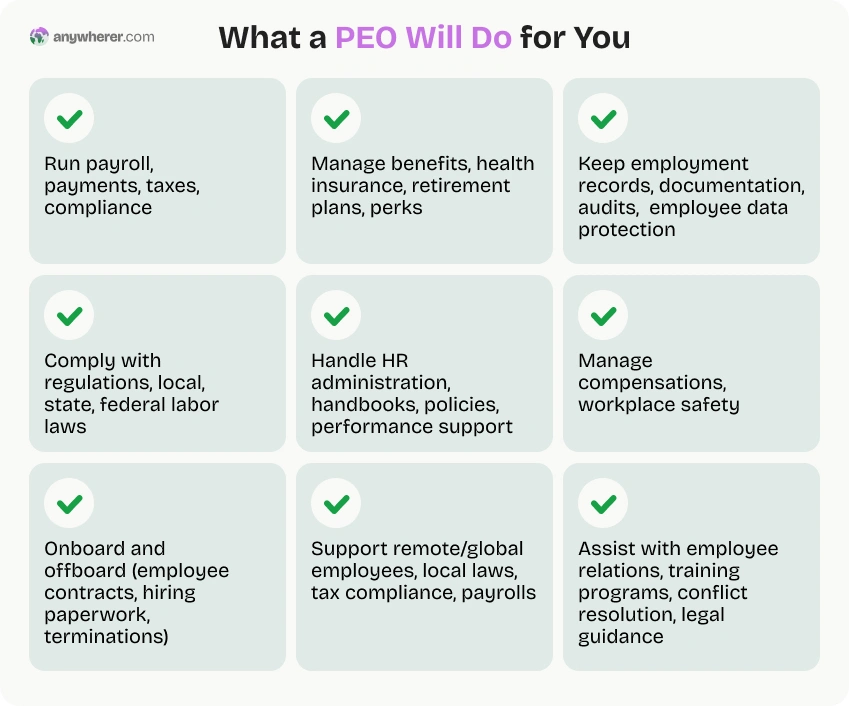 PEO Model vs Traditional HR: Which Approach Best Fits Your Business ...