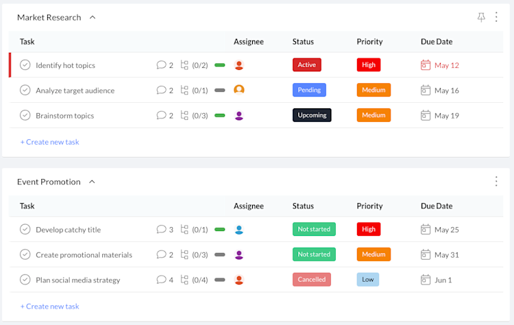 Webinar Planning Template Workast