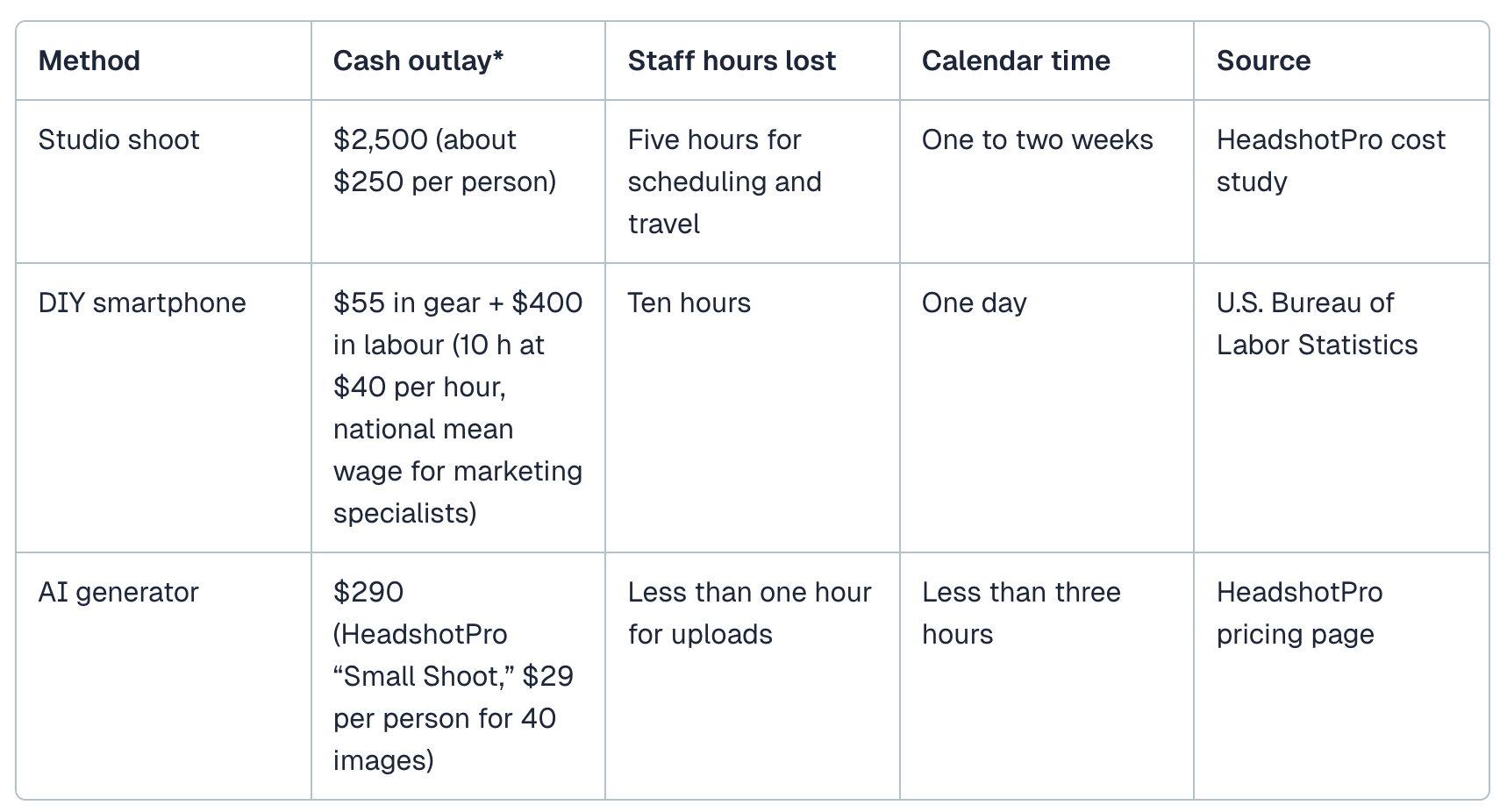 Screenshot 2025-09-05 at 17.20.12