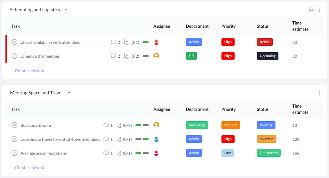 Weekly Design Tasks | Template | Workast