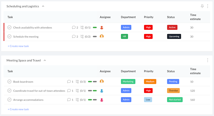 Weekly Design Challenge Example Weekly Design Tasks | Template | Workast