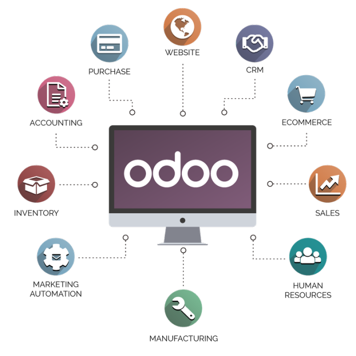 odoo