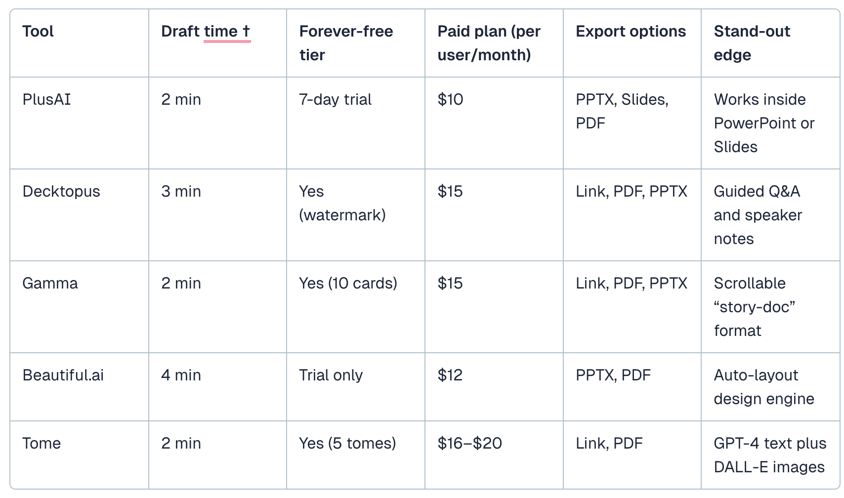 Screenshot 2025-11-05 at 22.41.08