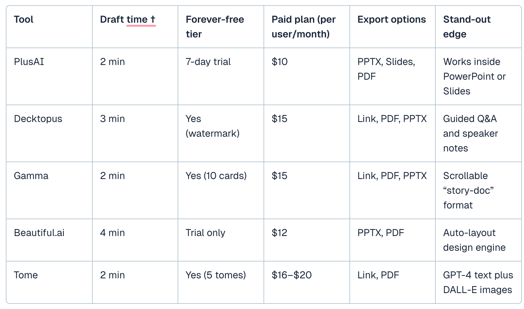 Screenshot 2025-11-05 at 22.41.08