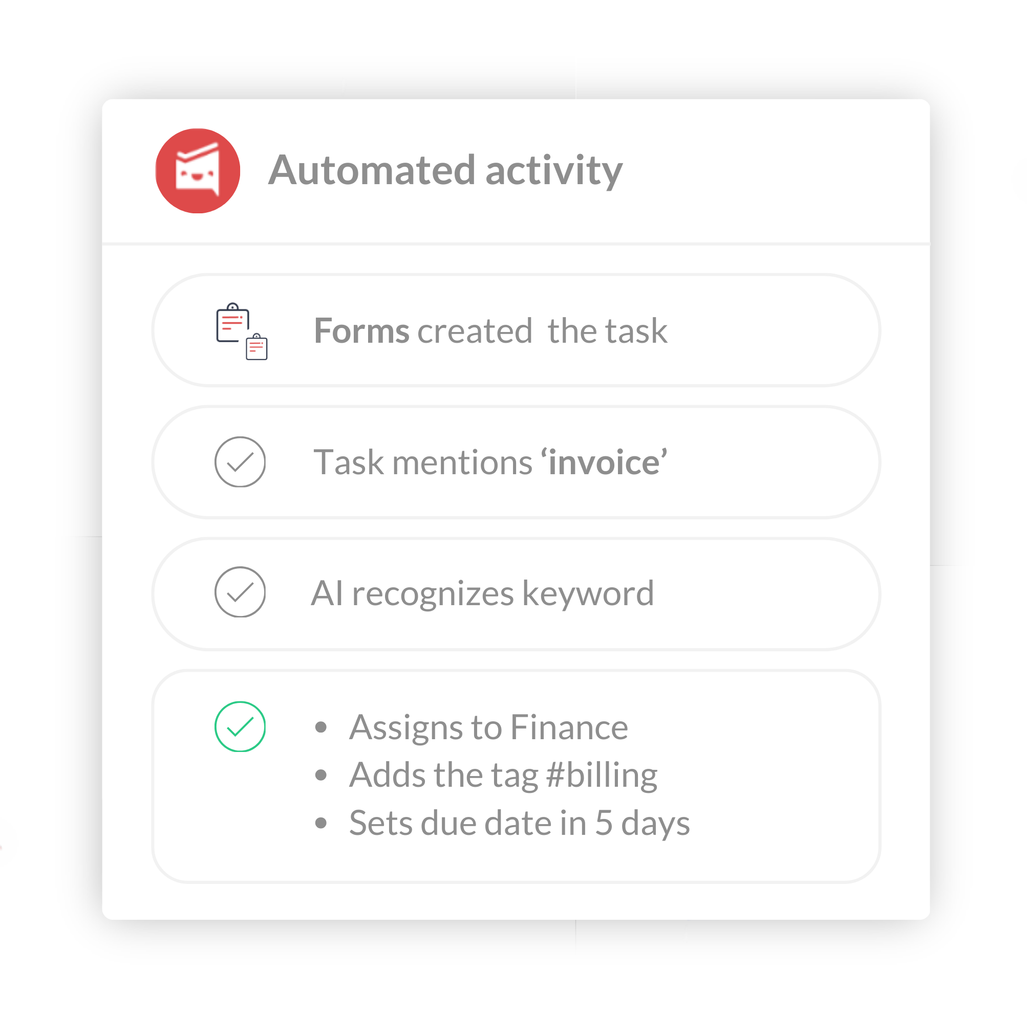 Automatically routed with AI