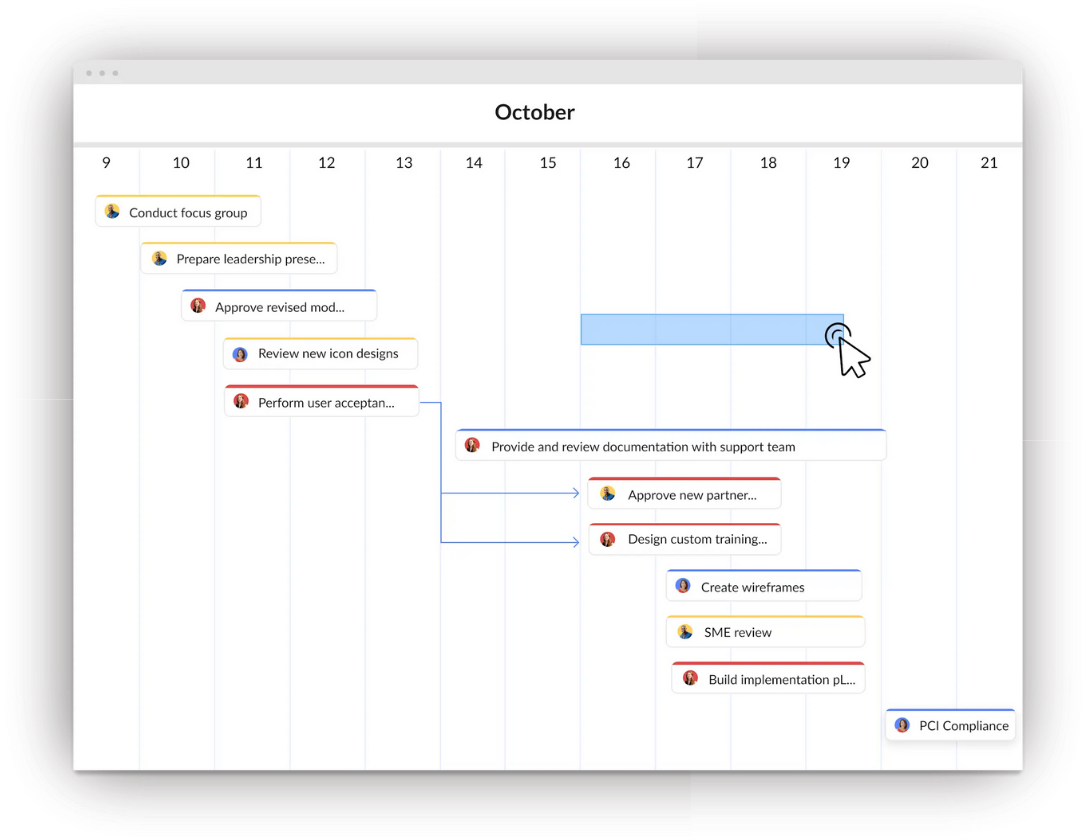 Campaigns that stay on track