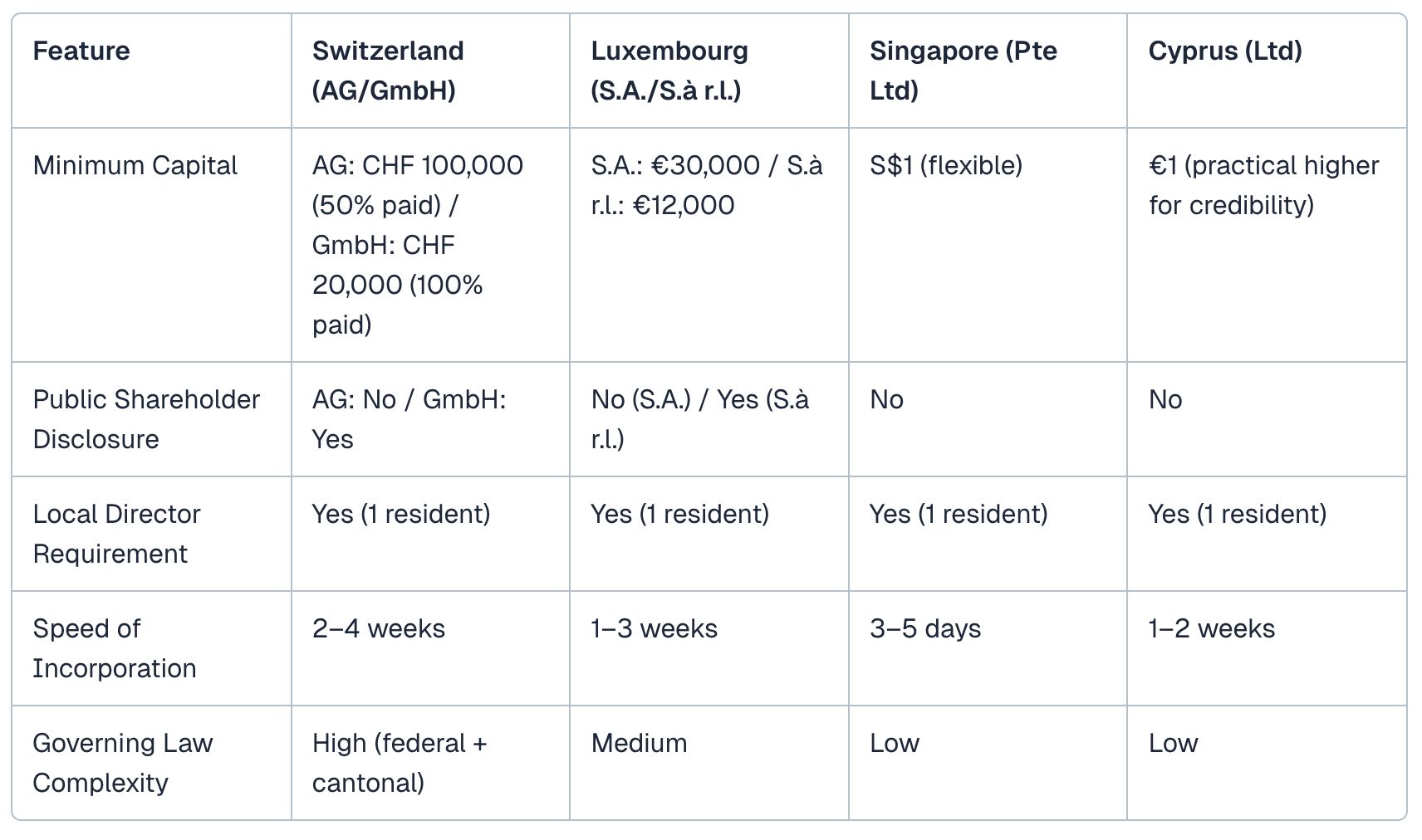 Screenshot 2025-09-01 at 10.05.28