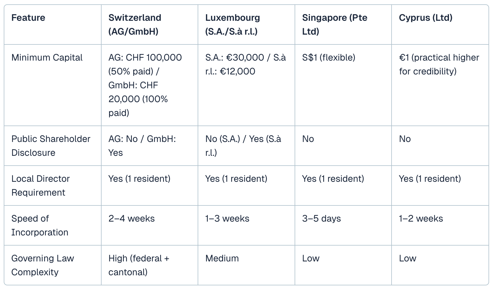 Screenshot 2025-09-01 at 10.05.28