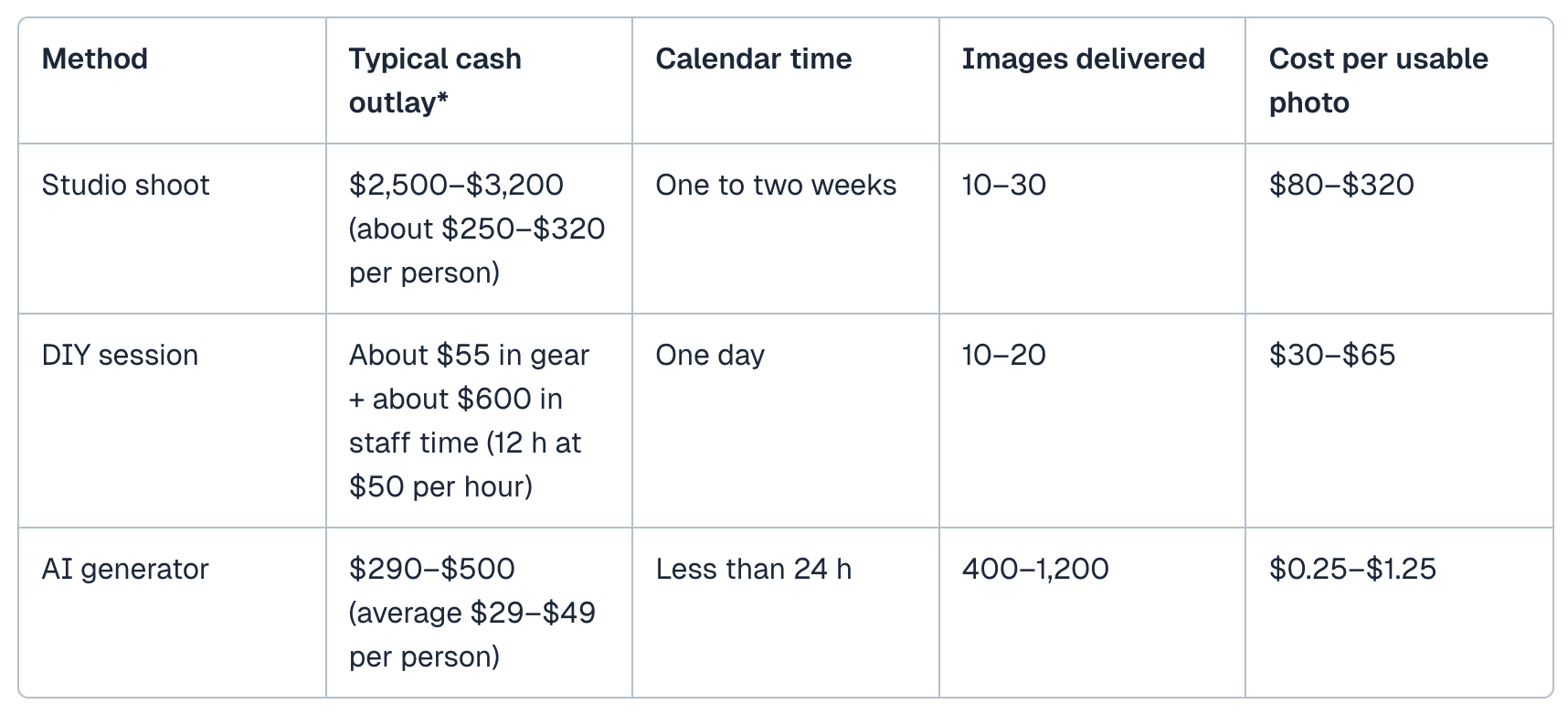 Screenshot 2025-09-05 at 17.19.07