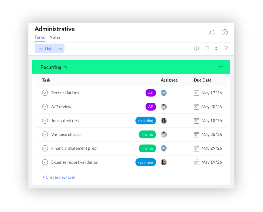 Month-end close, organized