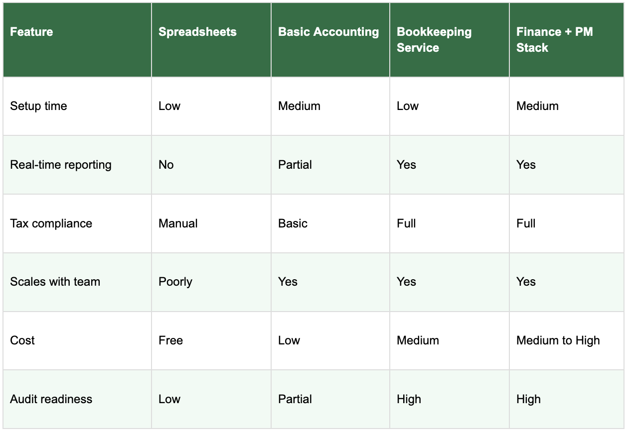 Screenshot 2026-03-02 at 14.05.48