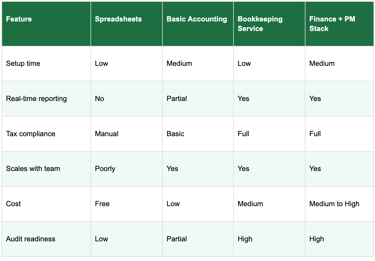 Screenshot 2026-03-02 at 14.05.48