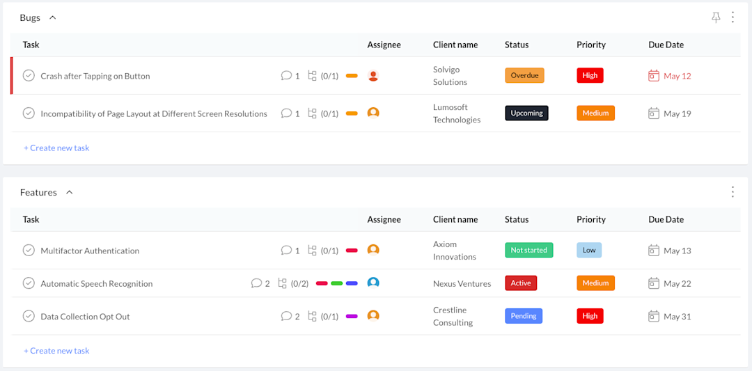 Customer Requests | Template | Workast