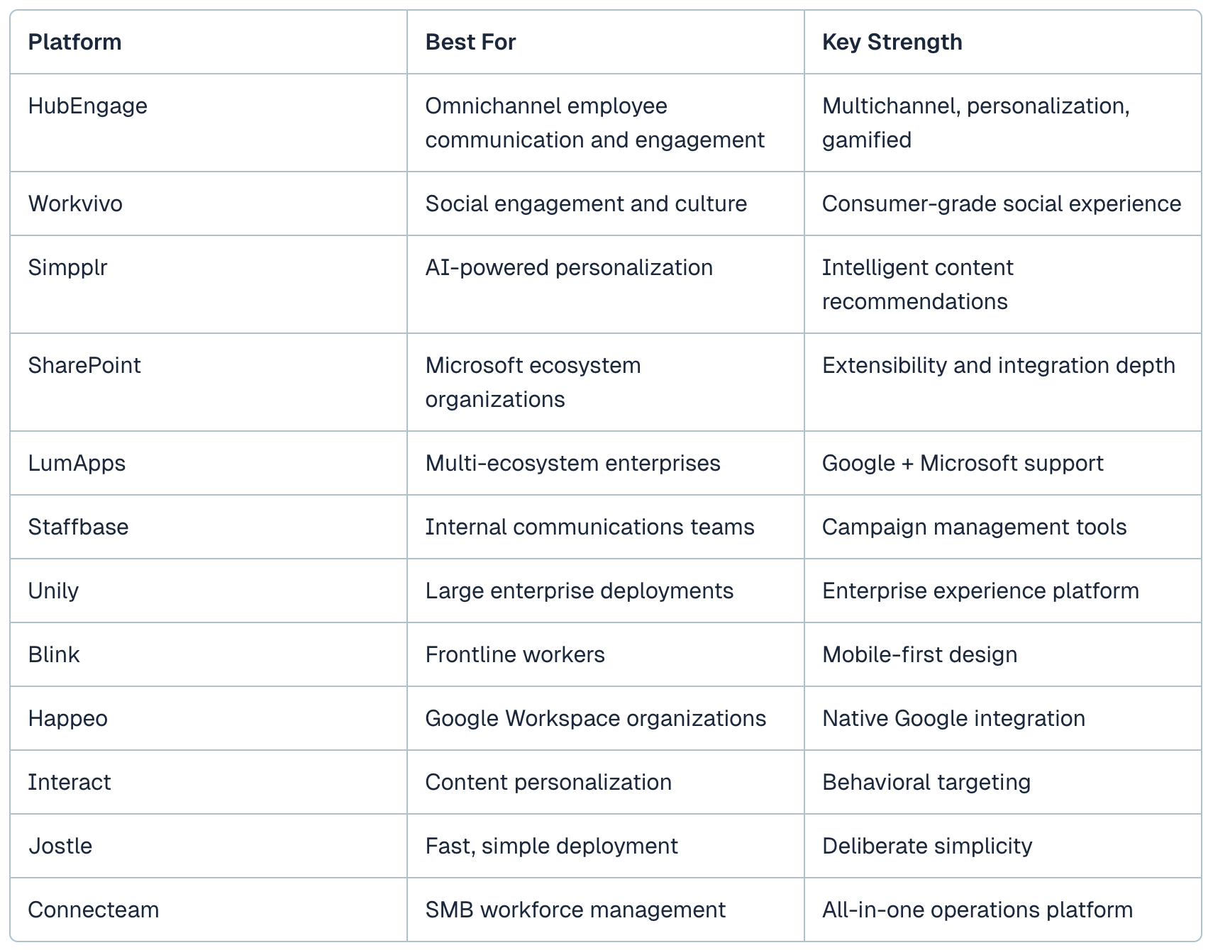 Screenshot 2026-02-20 at 11.48.44