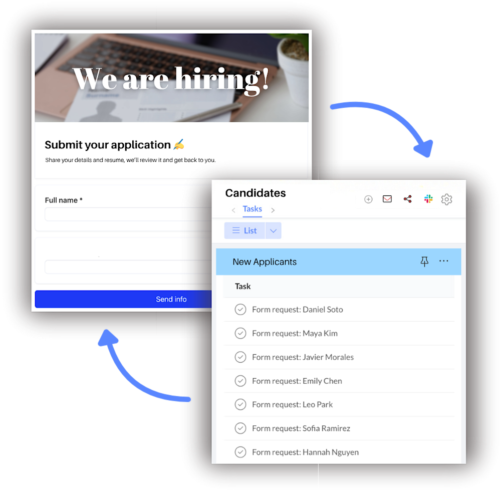 From application to task