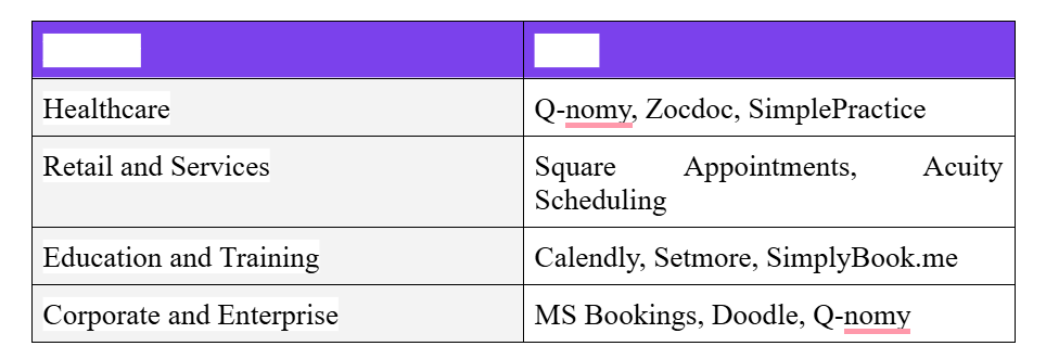 2025-04-01 21 14 43- Finding the Perfect Scheduling Tool for Your Line of Work.docx - Google Docs