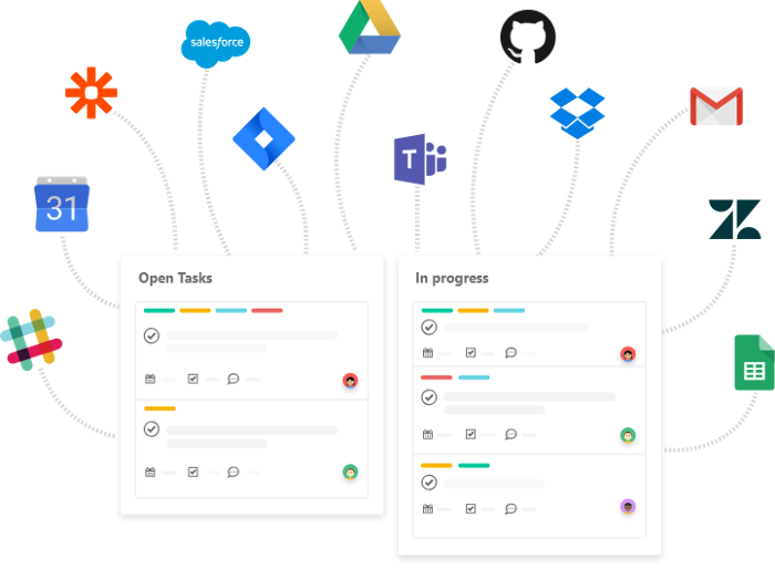 Uze zapier to automate your work with workast