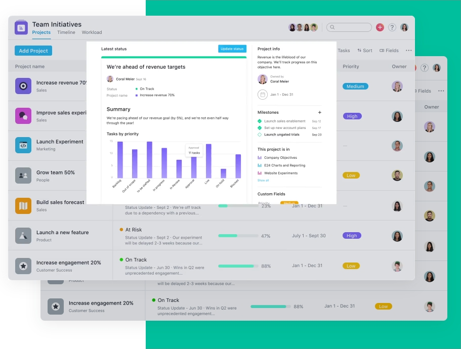 why workast is better than asana