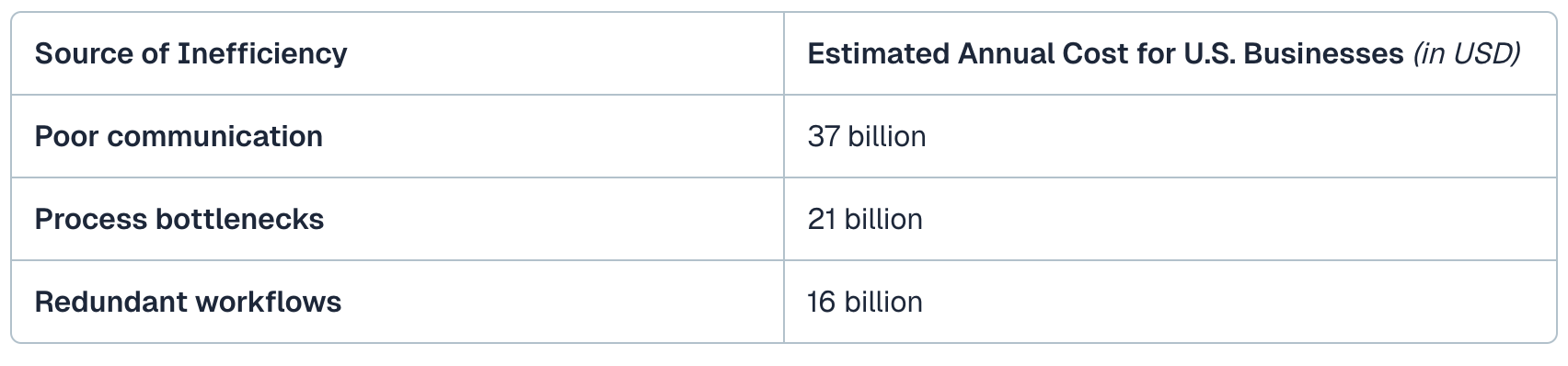 Screenshot 2025-08-06 at 14.26.32