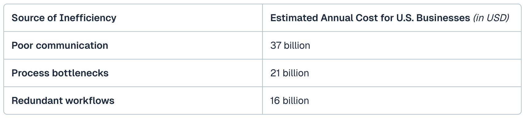 Screenshot 2025-08-06 at 14.26.32