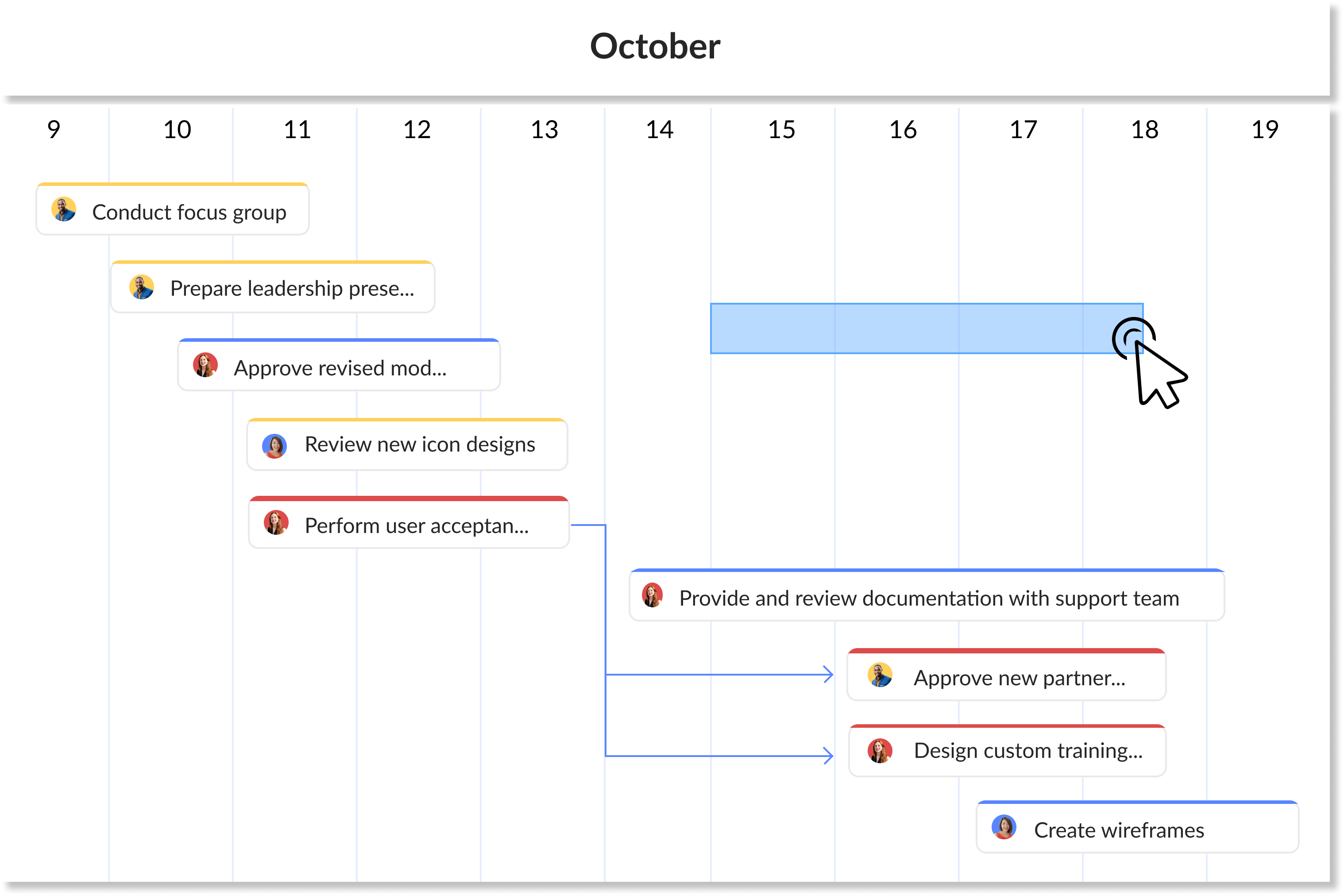 Timeline