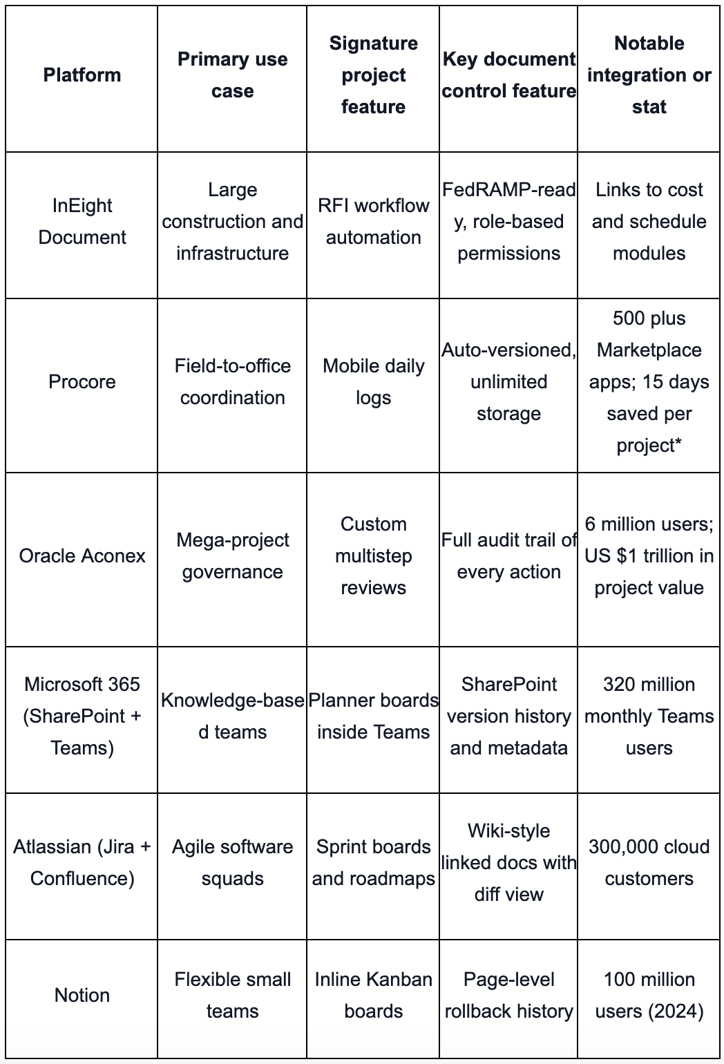 Screenshot 2025-10-29 at 11.14.47