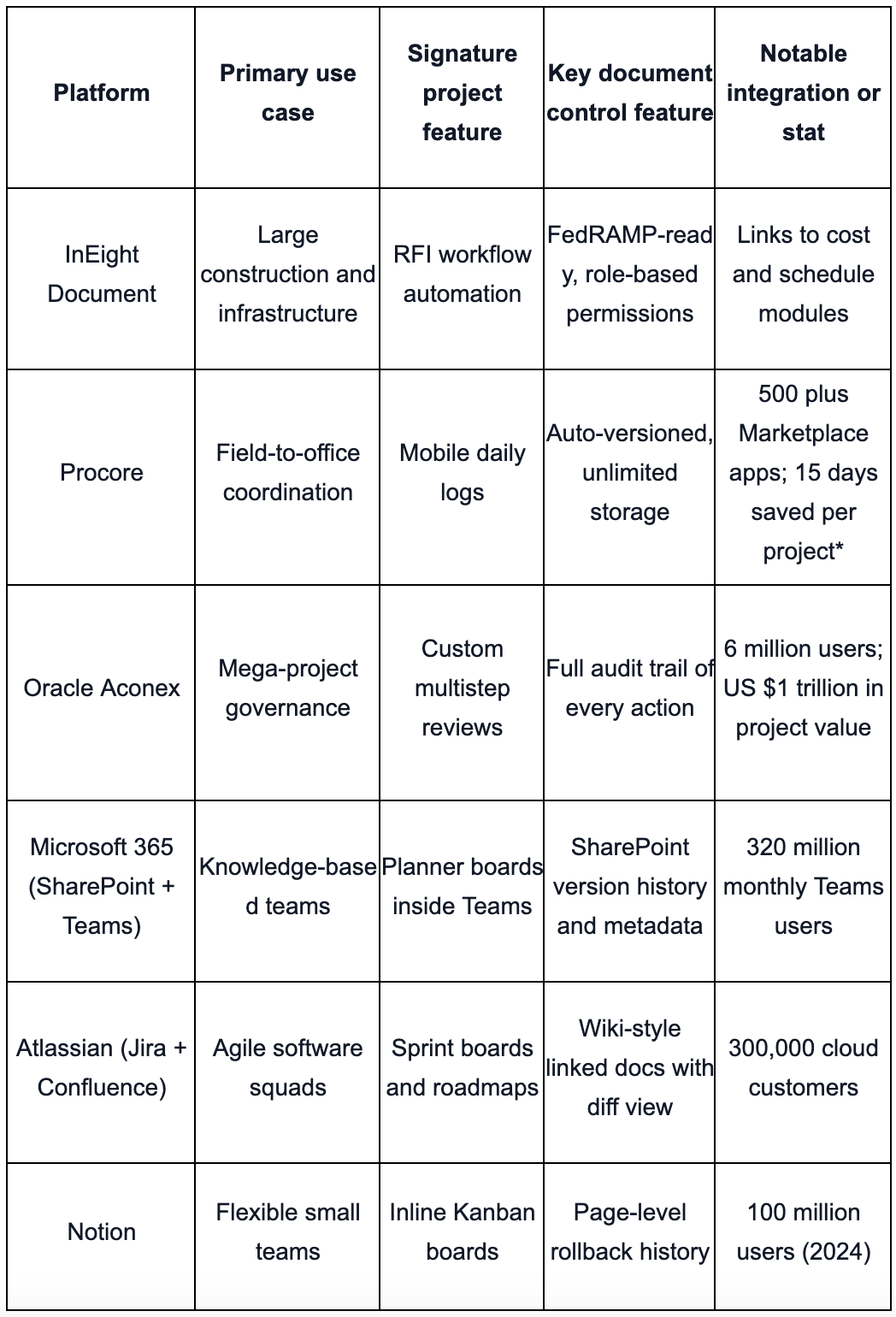 Screenshot 2025-10-29 at 11.14.47