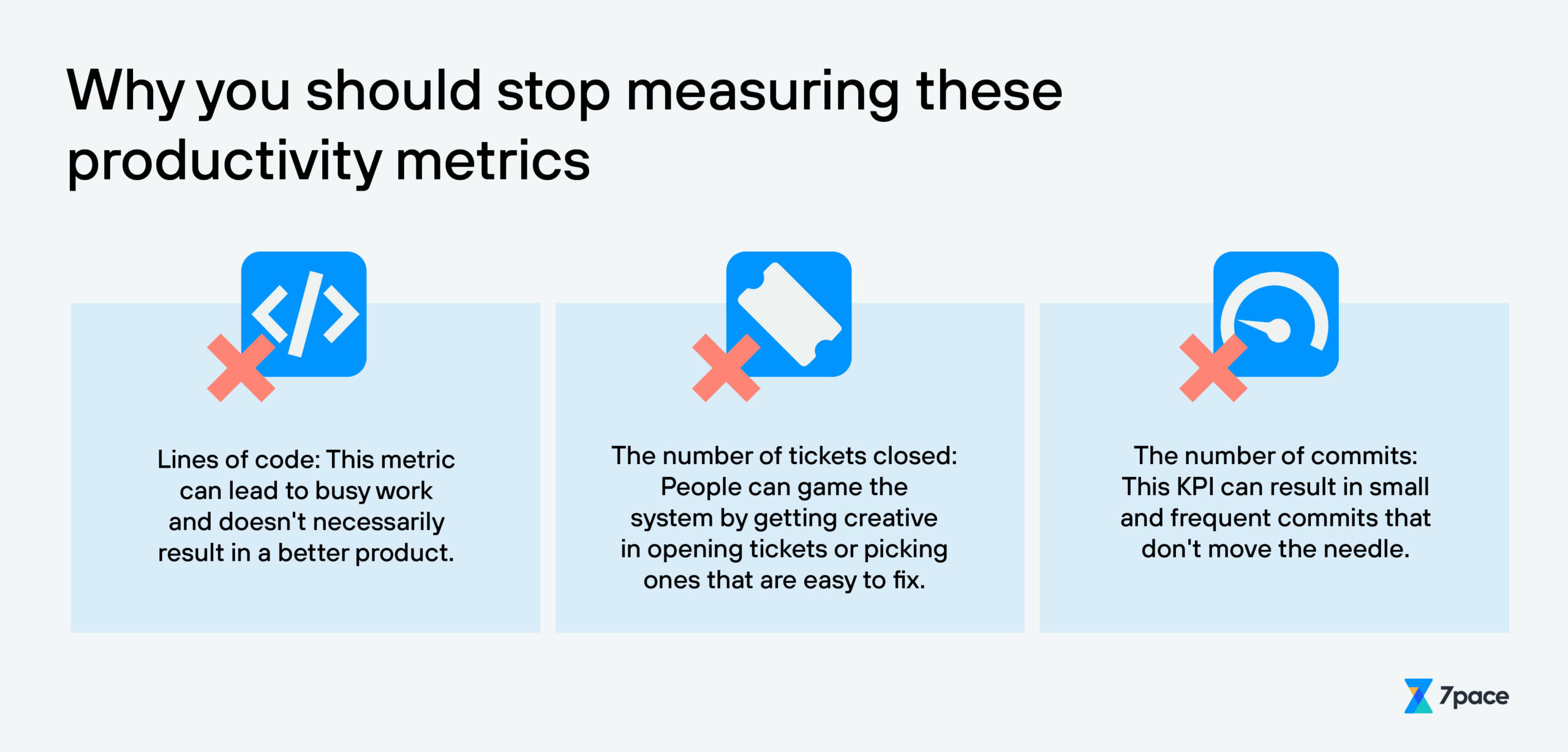 02 Image Productivity-Metrics-scaled
