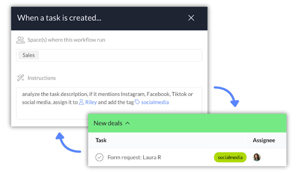 AI triage & auto-assignment