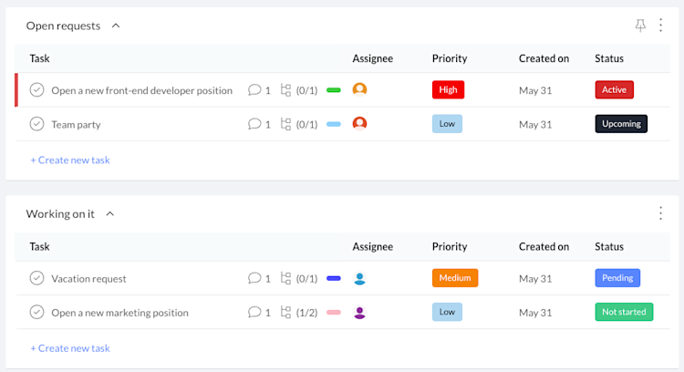 Making Request Hr HR Requests | Template | Workast