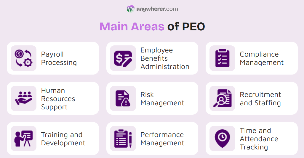 PEO Model vs Traditional HR: Which Approach Best Fits Your Business ...