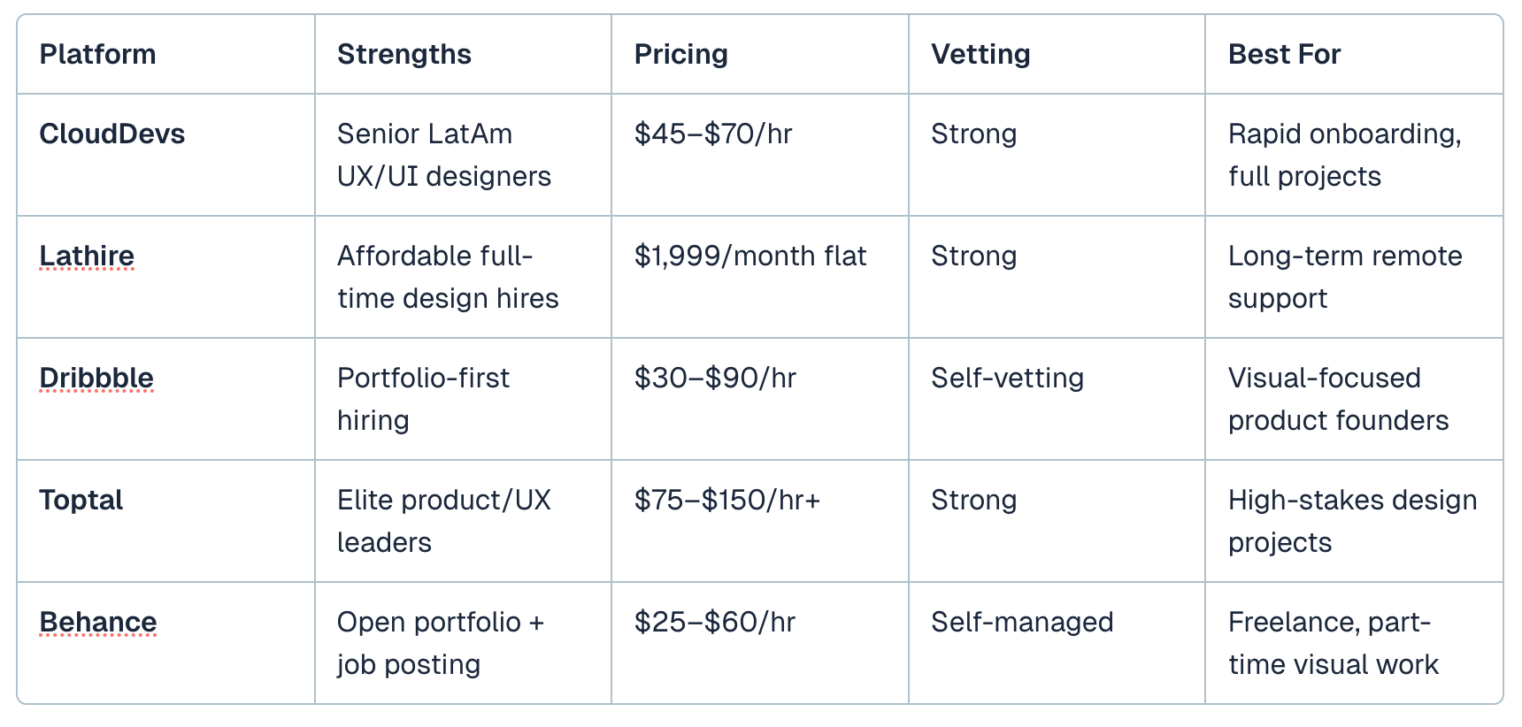 Screenshot 2025-07-22 at 13.49.58