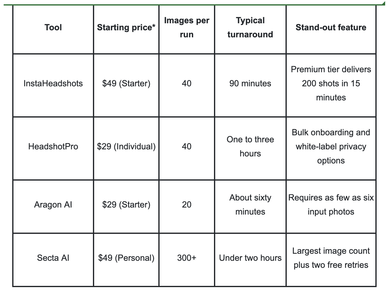 Screenshot 2025-09-05 at 17.12.42