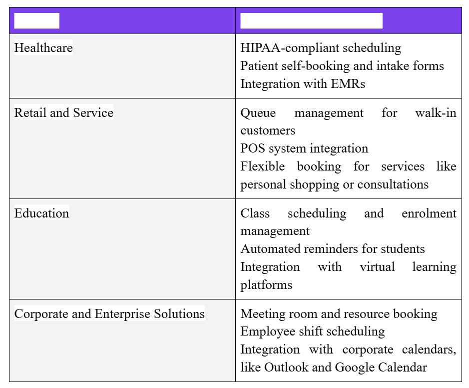 2025-04-01 21 14 11- Finding the Perfect Scheduling Tool for Your Line of Work.docx - Google Docs