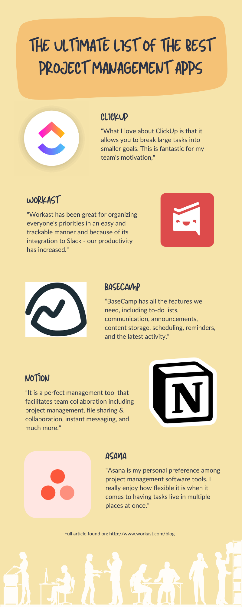 Workast-Project management apps - infographic