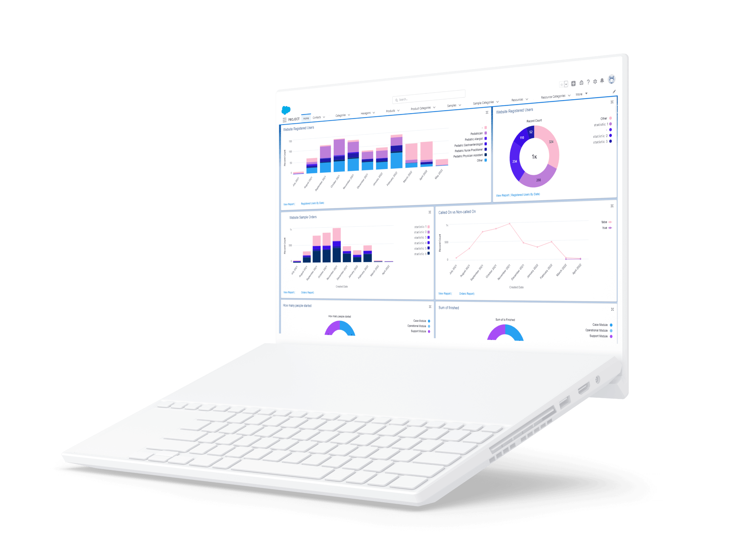 salesforce technology on laptop