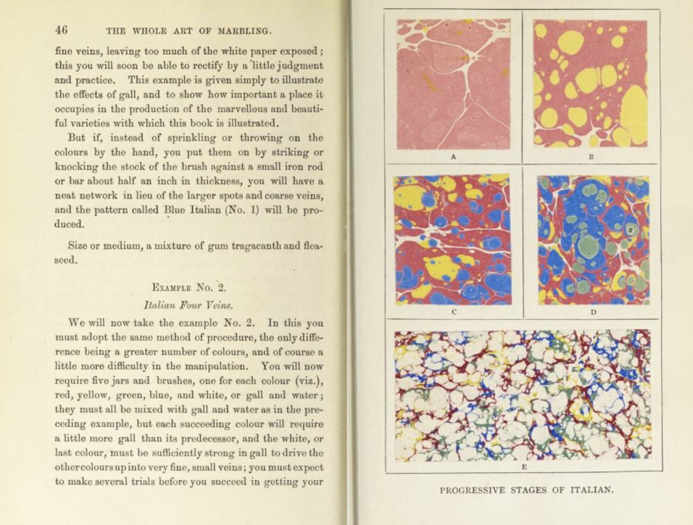  Charles W. Woolnough , The Whole Art of Marbling, 1881   
