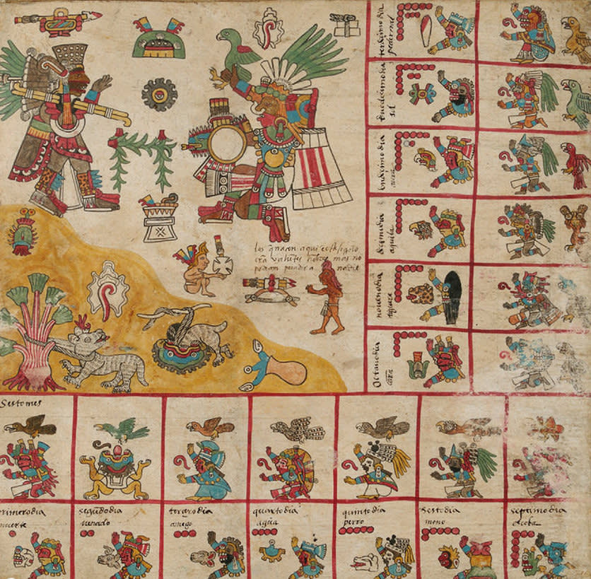 The Codex Borbonicus, Mesoamerican Document discovered by Hernan Cortes, 1519 