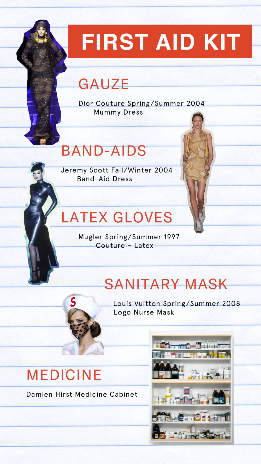 Throwback: Louis Vuitton's iconic mask inspired by art and nurses