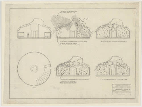  Buckminster Fuller, Dymaxion House Sketches 