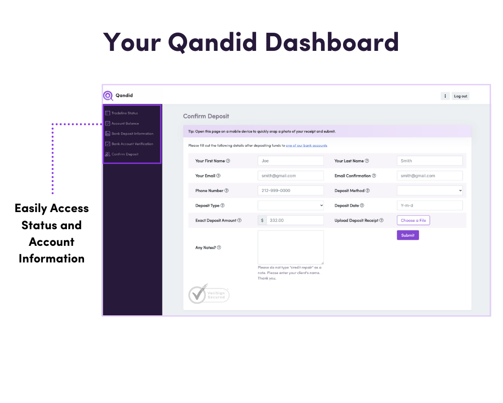 Qandid.co Dashboard