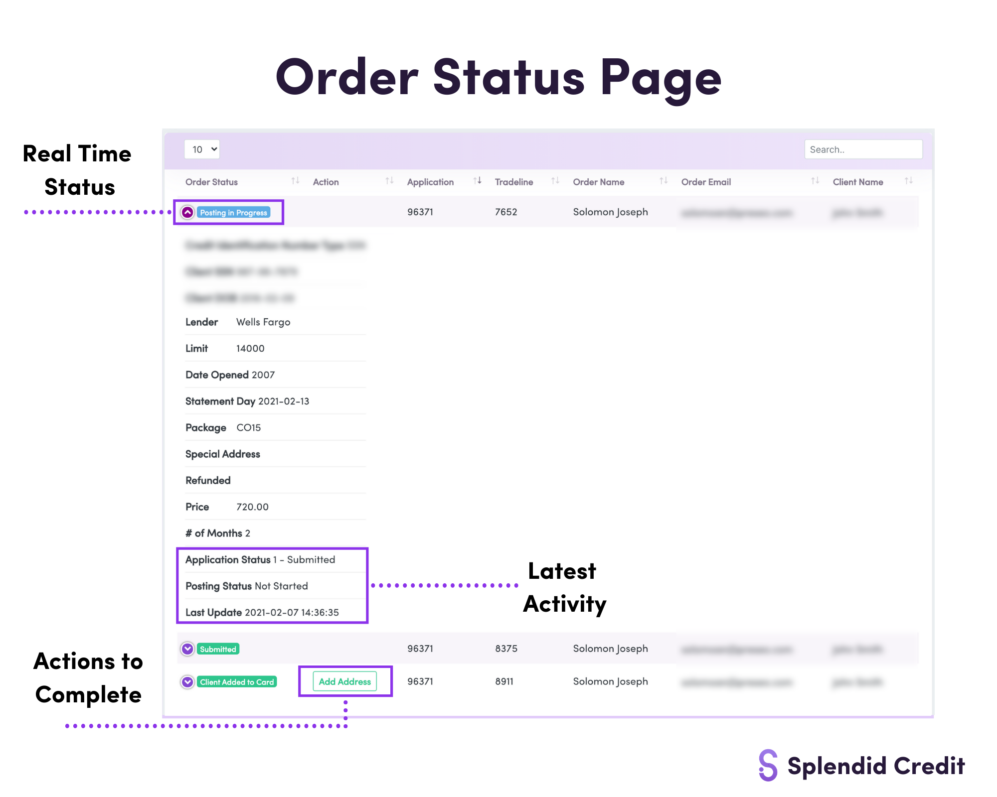 Splendid Order Status Page