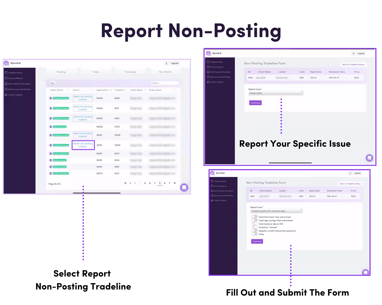 Report Non Posting