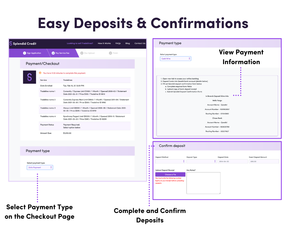 Splendid Credit Deposit Confirmations