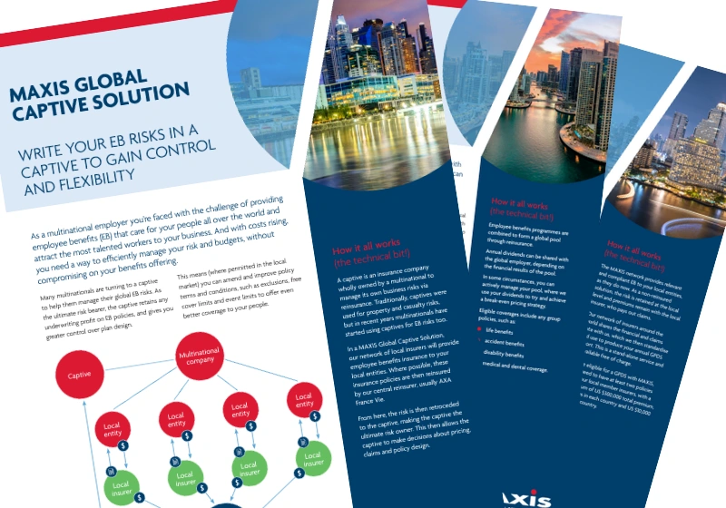 3 covers staring with the MAXIS Captive solution slipsheet