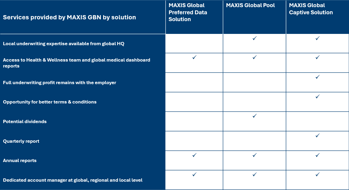 Updated-Solutions-grid-without-GRS